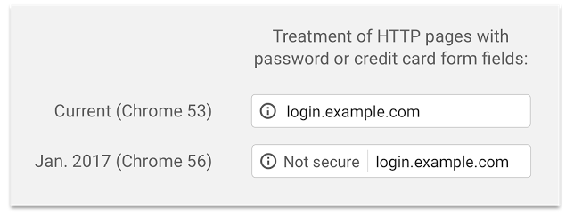 SSL connection untrusted