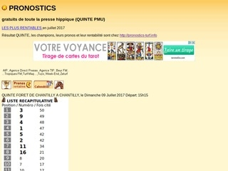 Pronostics Turf găzduire web YOORshop